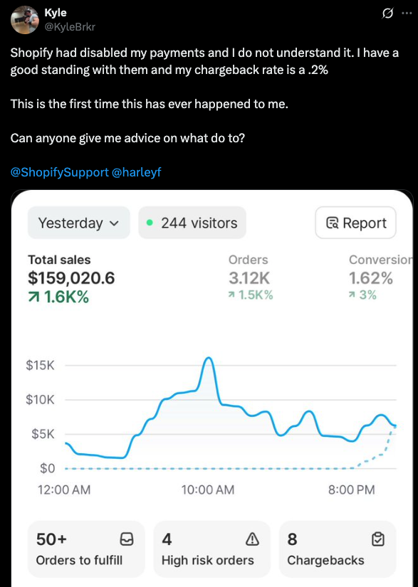 Shopify payments shutdown Shopify payments shutdown