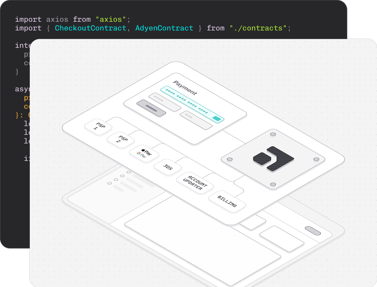 Subscription isometric and code a Subscription isometric and code a